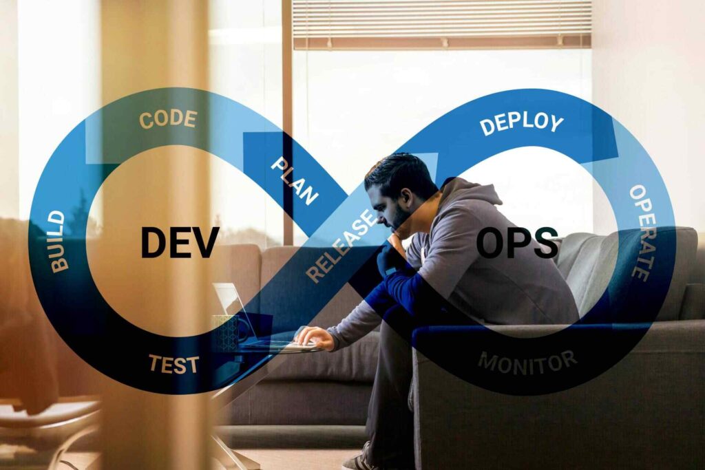 hire remote DevOps developers